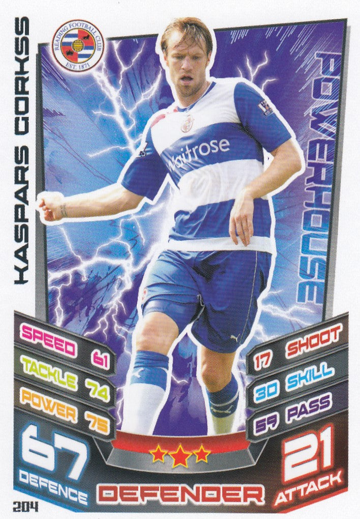 204. KASPARS GORKSS - READING FC - POWERHOUSE