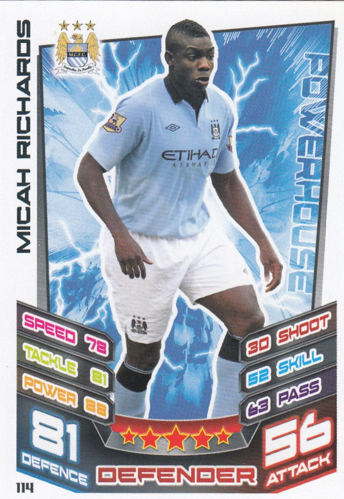 114. MICAH RICHARDS - MANCHESTER CITY - POWERHOUSE