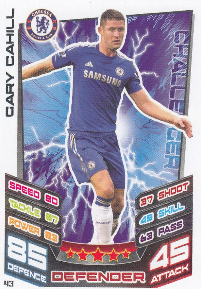 043. GARY CAHILL - CHELSEA - CHALLENGER