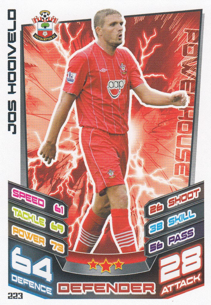 223. JOS HOOIVELD - SOUTHAMPTON - POWERHOUSE