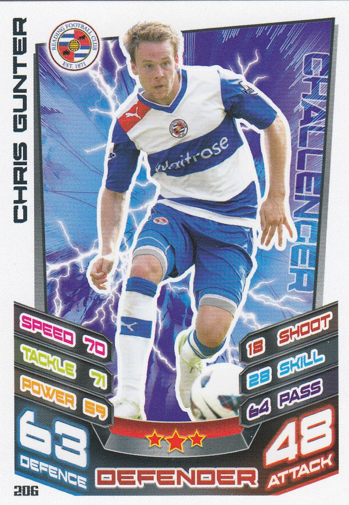 206. CHRIS GUNTER - READING FC - CHALLENGER