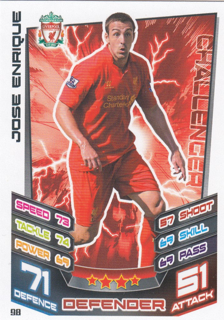 098. JOSE ENRIQUE - LIVERPOOL - CHALLENGER