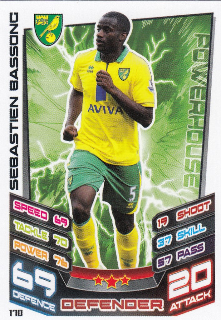 170. SEBASTIEN BASSONG - NORWICH CITY - POWERHOUSE