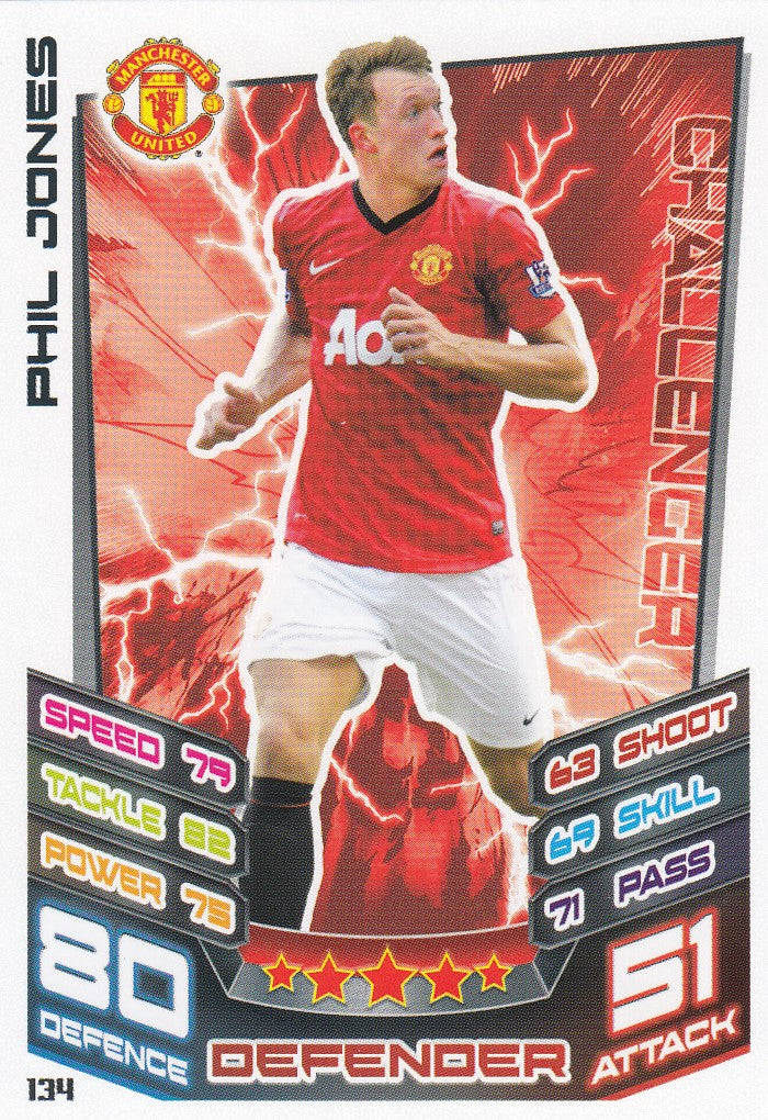 134. PHIL JONES - MANCHESTER UNITED - CHALLENGER