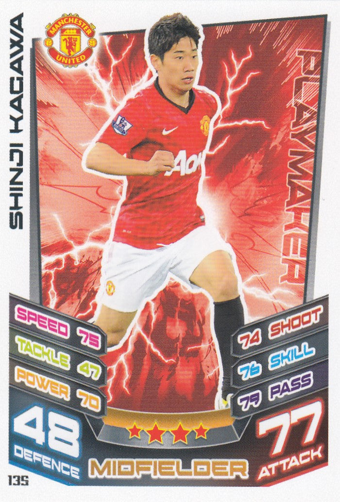 135. SHINJI KAGAWA - MANCHESTER UNITED - PLAYMAKER