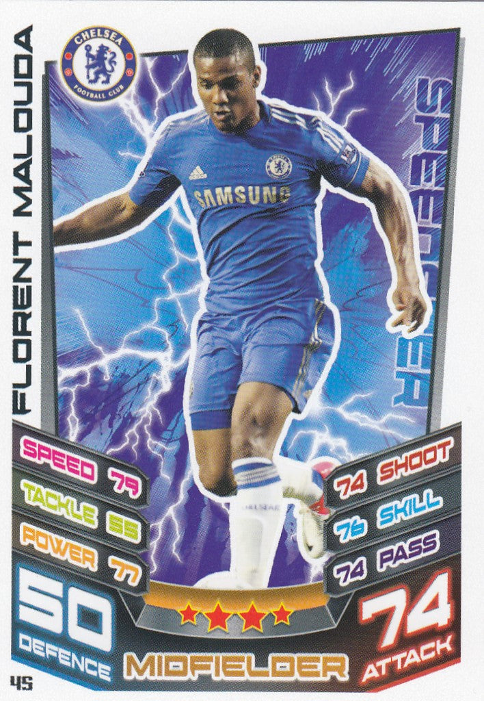 045. FLORENT MALOUDA - CHELSEA - SPEEDSTER