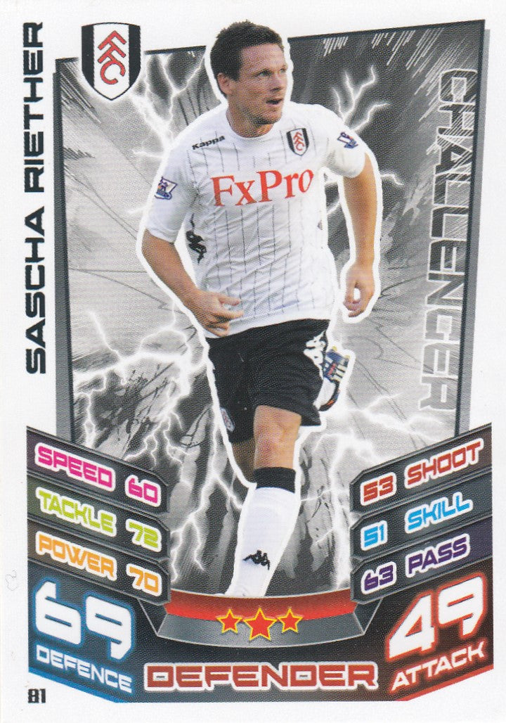 081. SASCHA RIETHER - FULHAM - CHALLENGER