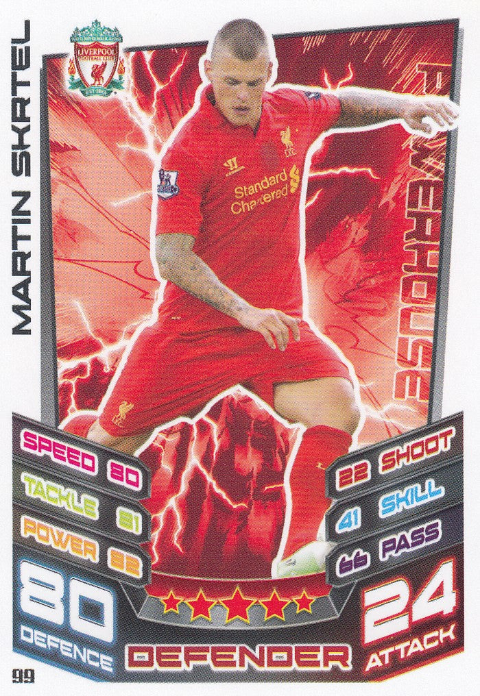 099. MARTIN SKRTEL - LIVERPOOL - POWERHOUSE