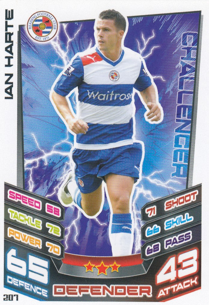 207. IAN HARTE - READING FC - CHALLENGER
