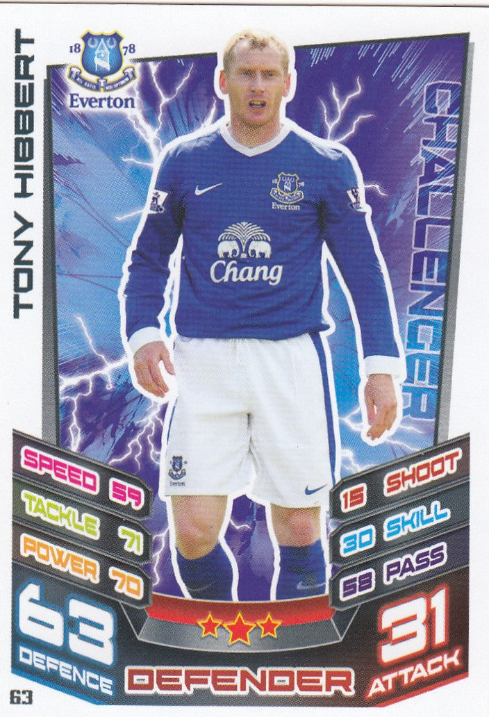 063. TONY HIBBERT - EVERTON - CHALLENGER