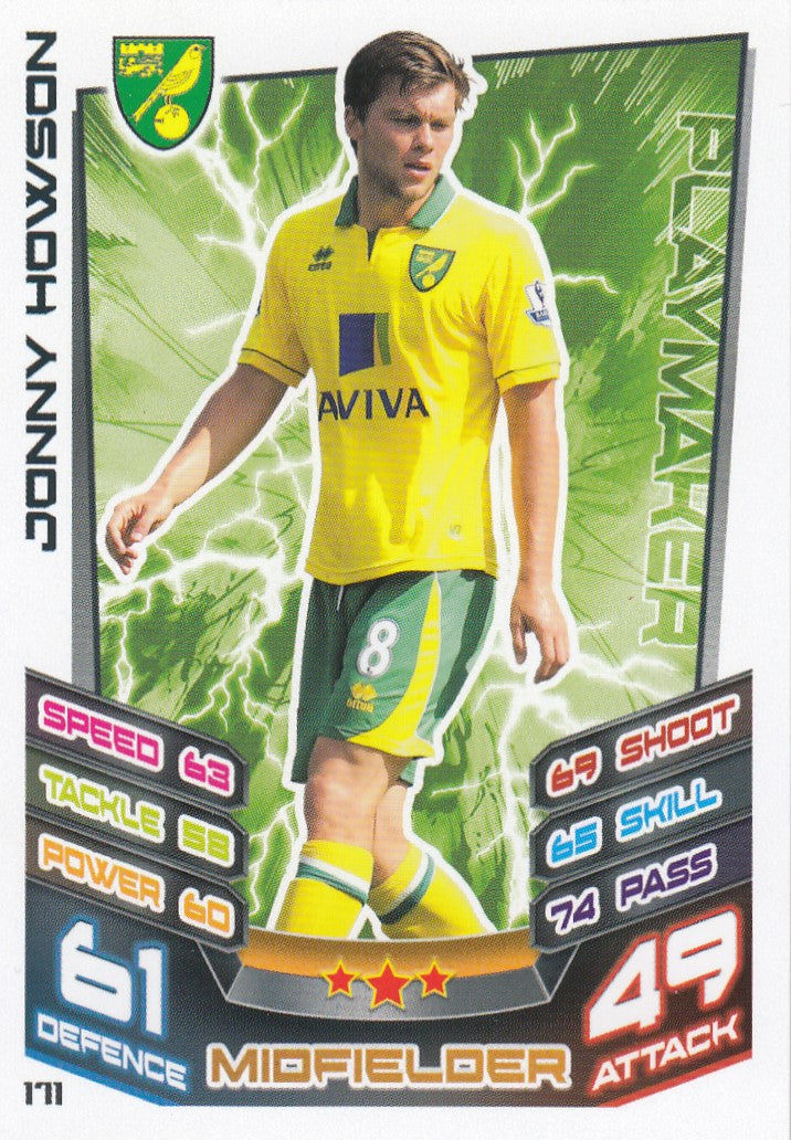 171. JONNY HOWSON - NORWICH CITY - PLAYMAKER