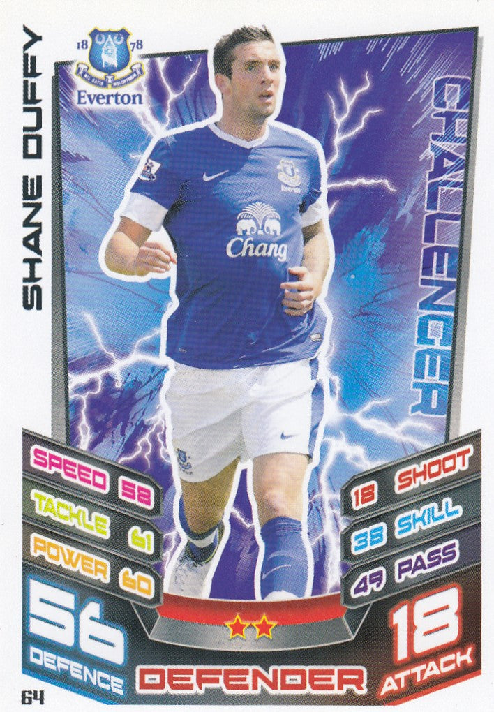 064. SHANE DUFFY - EVERTON - CHALLENGER