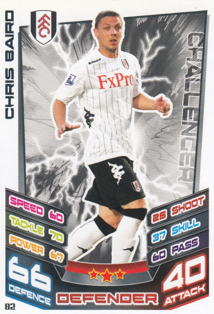 082. CHRIS BAIRO - FULHAM - CHALLENGER