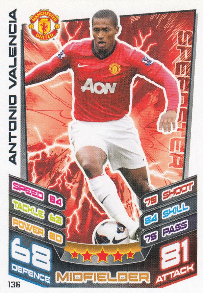 136. ANTONIO VALENCIA - MANCHESTER UNITED - SPEEDSTER