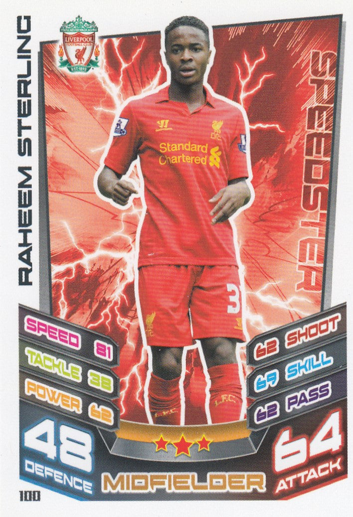 100. RAHEEM STERLING - LIVERPOOL - SPEEDSTER - ROOKIE