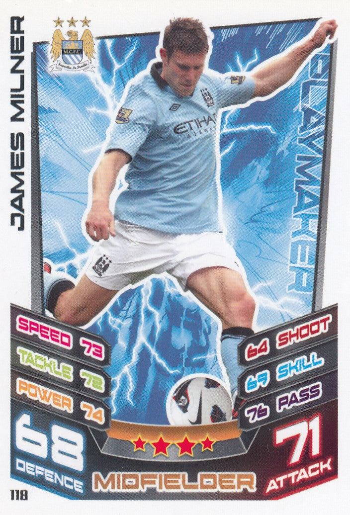 118. JAMES MILNER - MANCHESTER CITY - PLAYMAKER
