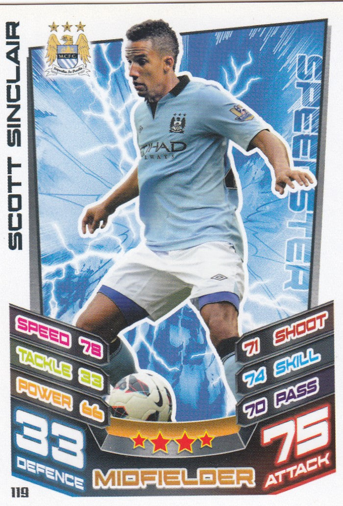 119. SCOTT SINCLAIR - MANCHESTER CITY - SPEEDSTER