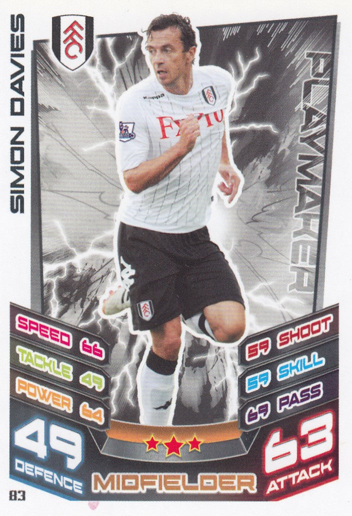 083. SIMON DAVIES - FULHAM - PLAYMAKER