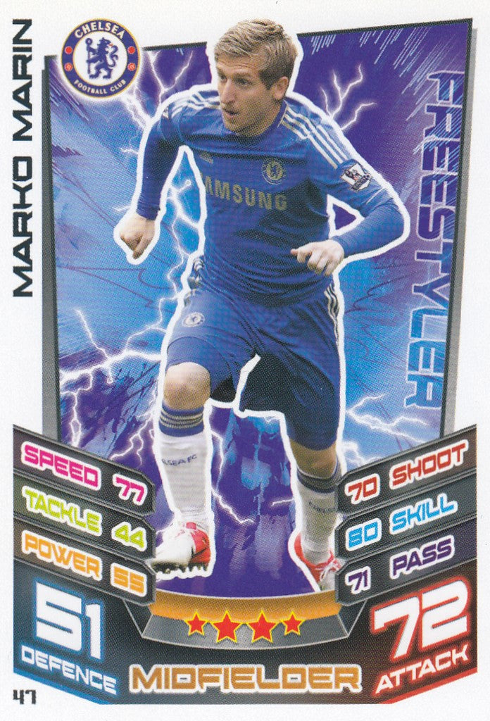 047. MARKO MARIN - CHELSEA - FREESTYLER