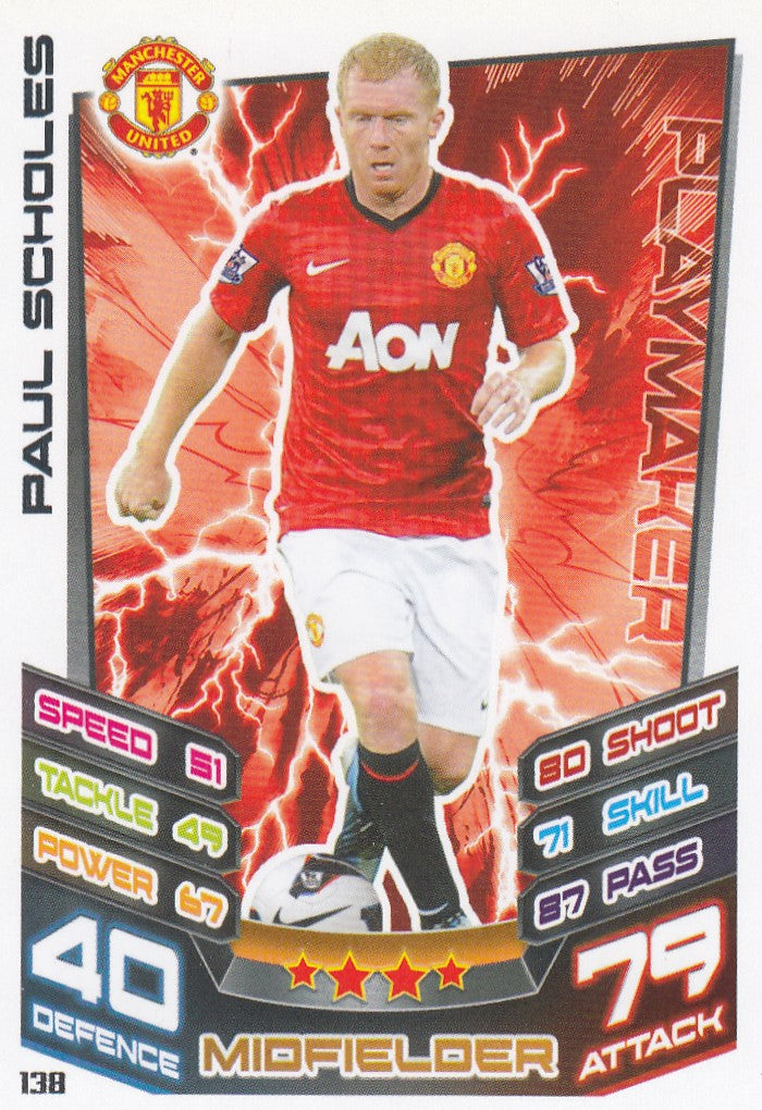 138. PAUL SCHOLES - MANCHESTER UNITED - PLAYMAKER