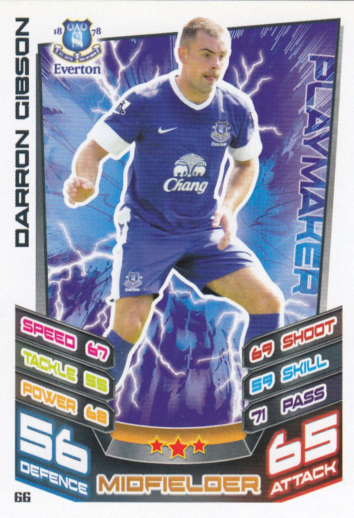066. DARRON GIBSON - EVERTON - PLAYMAKER