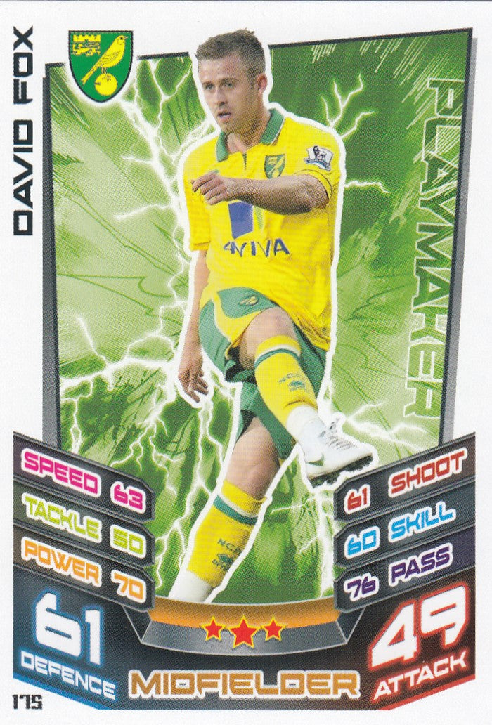 175. DAVID FOX - NORWICH CITY - PLAYMAKER