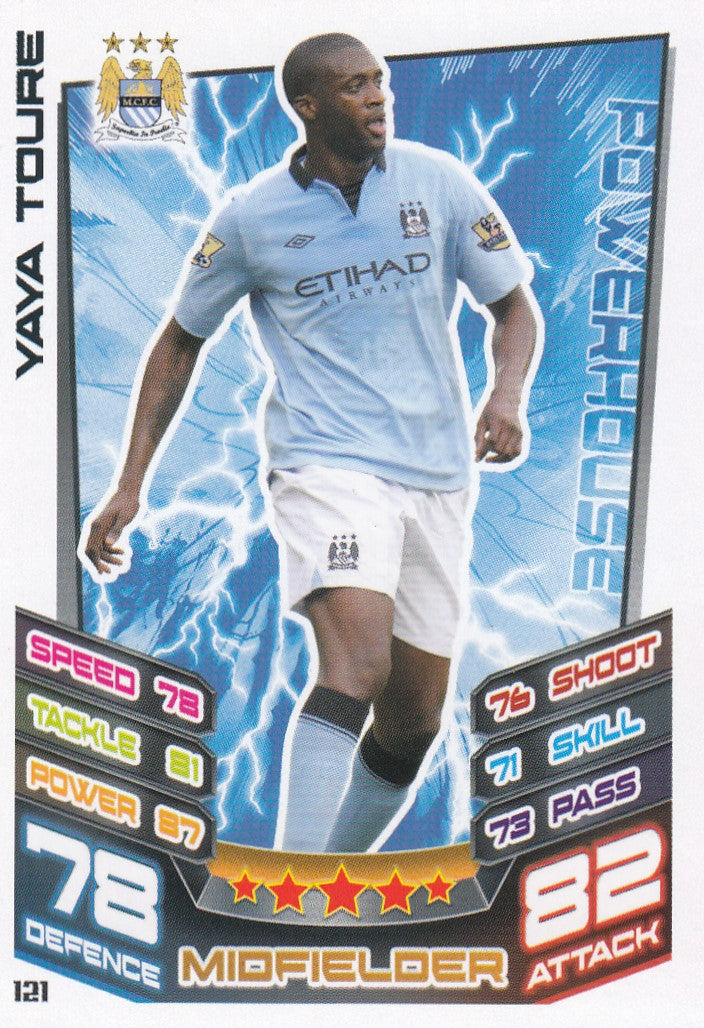 121. YAYA TOURE - MANCHESTER CITY - POWERHOUSE