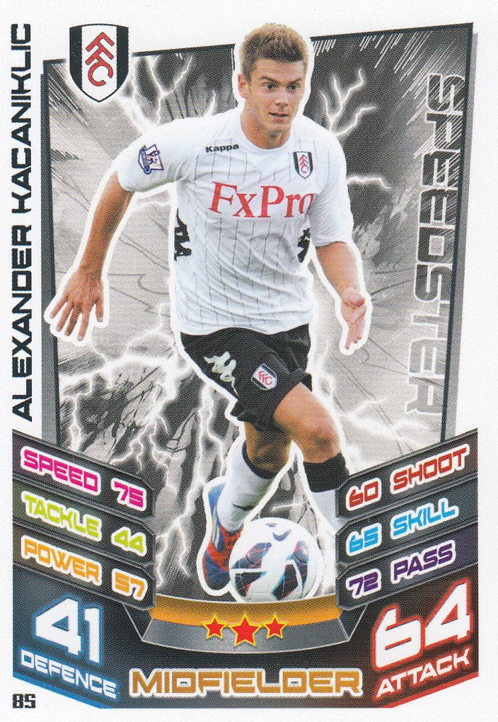 085. ALEXANDER KACANIKLIC - FULHAM - SPEEDSTER