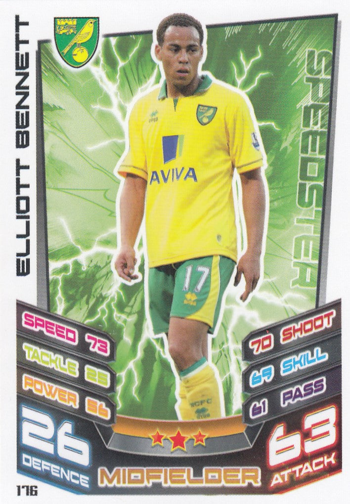 176. ELLIOTT BENNETT - NORWICH CITY - SPEEDSTER
