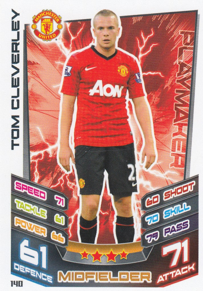 140. TOM CLEVERLEY - MANCHESTER UNITED - PLAYMAKER
