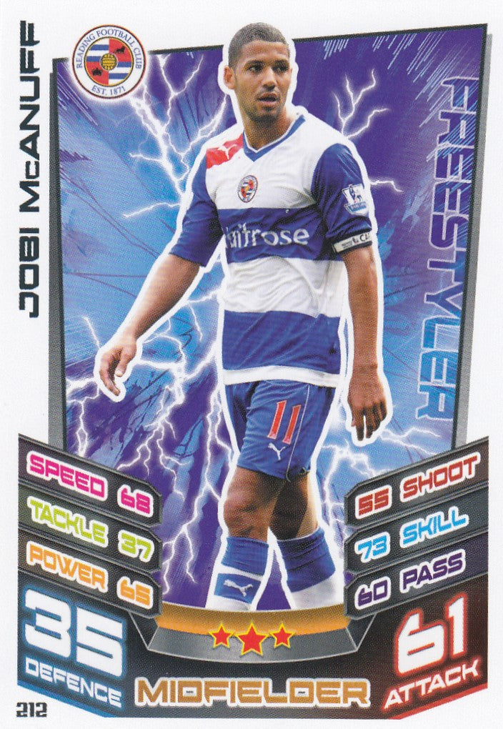 212. JOBI McANUFF - READING FC - FREESTYLER