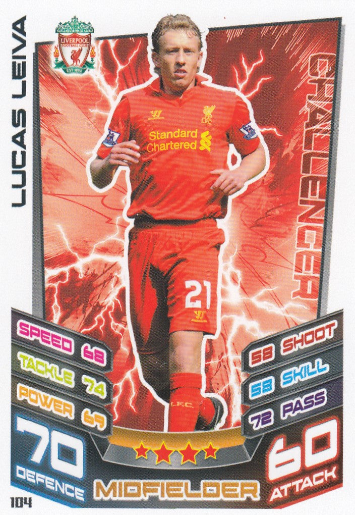 104. LUCAS LEIVA - LIVERPOOL - CHALLENGER