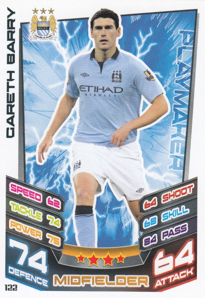 122. GARETH BARRY - MANCHESTER CITY - PLAYMAKER