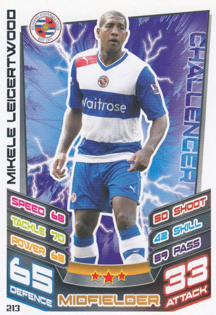 213 MIKELE LEIGERTWOOD - READING FC - CHALLENGER