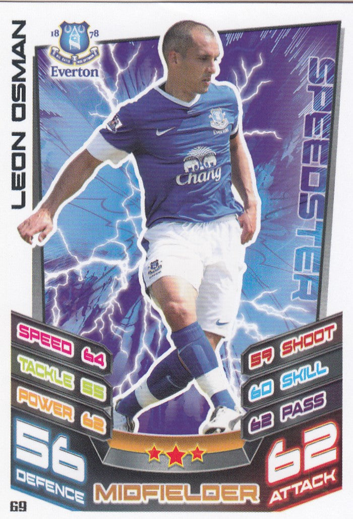 069. LEON OSMAN - EVERTON - SPEEDSTER