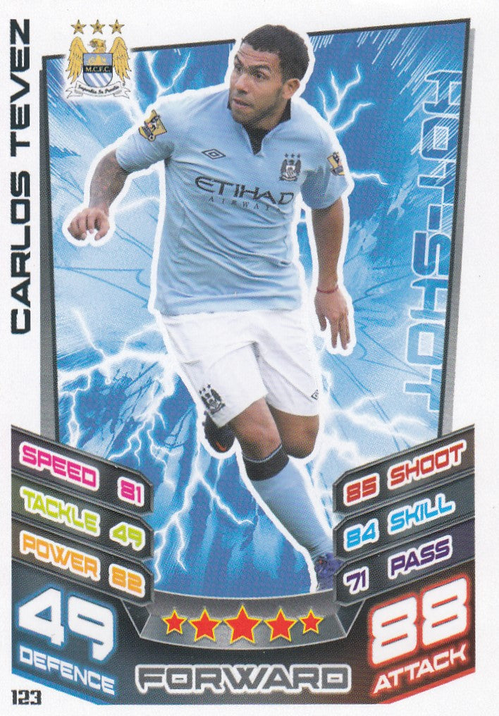 123. CARLOS TEVEZ - MANCHESTER CITY - HOT-SHOT