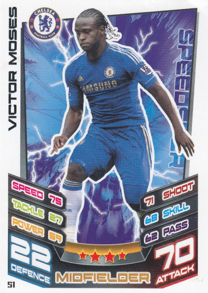 051. VICTOR MOSES - CHELSEA - SPEEDSTER