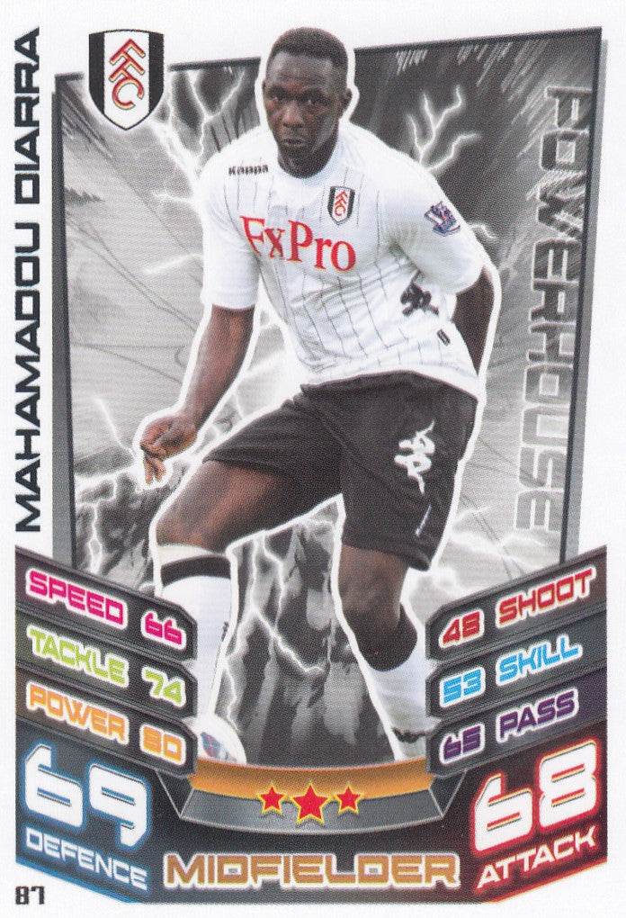 087. MAHAMADOU DIARRA - FULHAM - POWERHOUSE