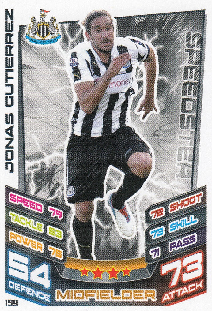 159. JONAS GUTIERREZ - NEWCASTLE UNITED - SPEEDSTER
