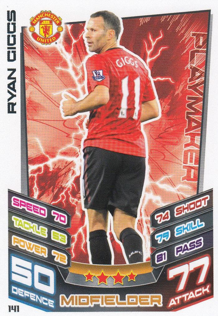 141. RYAN GIGGS - MANCHESTER UNITED - PLAYMAKER