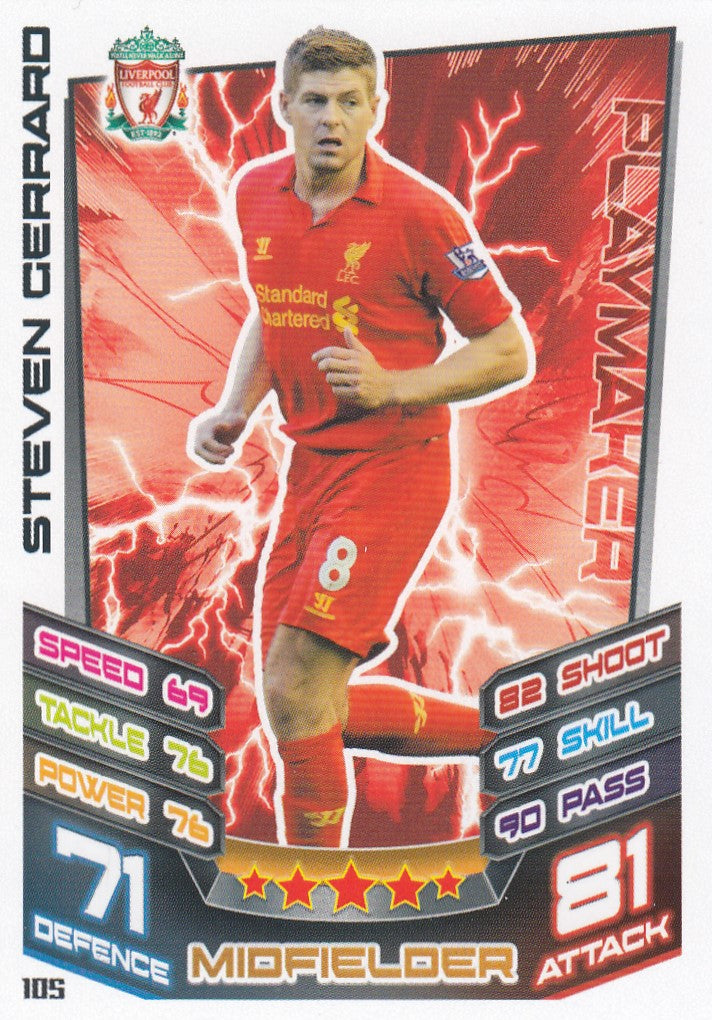 105. STEVEN GERRARD - LIVERPOOL - PLAYMAKER