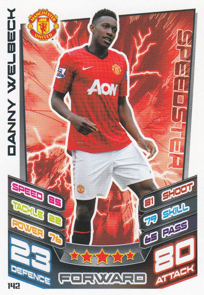 142. DANNY WELBECK - MANCHESTER UNITED - SPEEDSTER