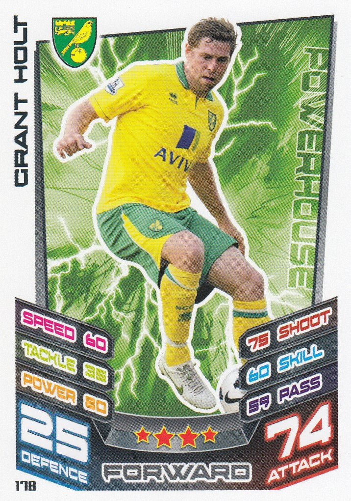 178. GRANT HOLT - NORWICH CITY - POWERHOUSE