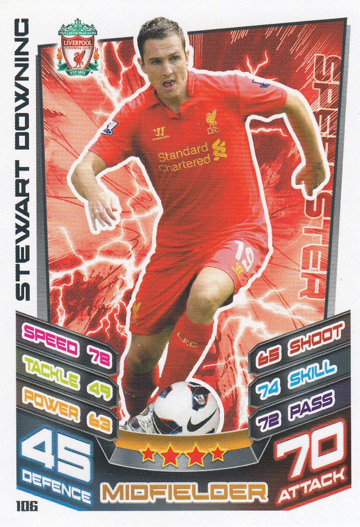 106. STEWART DOWNING - LIVERPOOL - SPEEDSTER