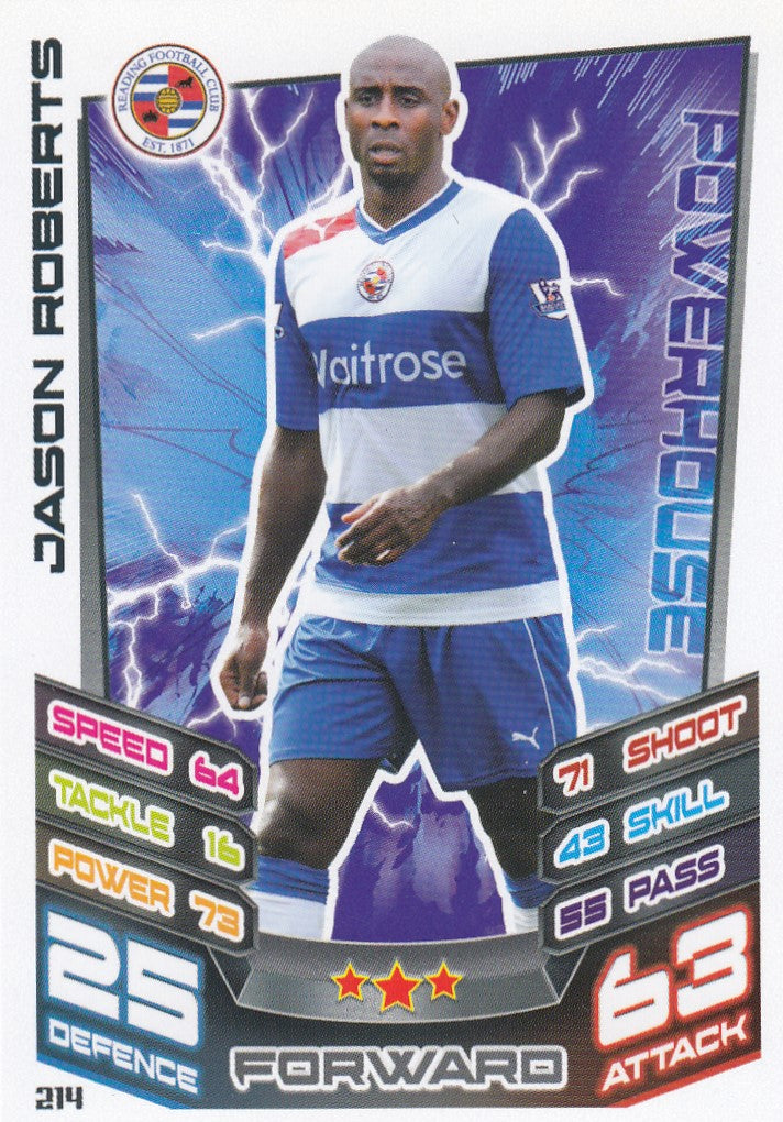 214. JASON ROBERTS - READING FC - POWERHOUSE