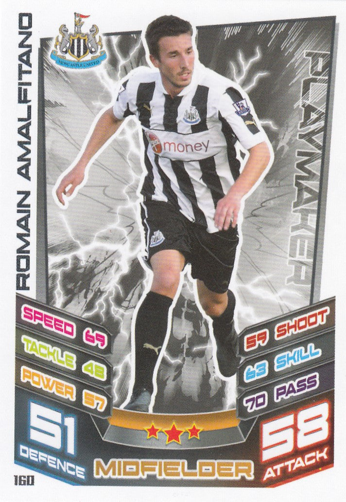 160. ROMAIN AMALFITANO - NEWCASTLE UNITED - PLAYMAKER