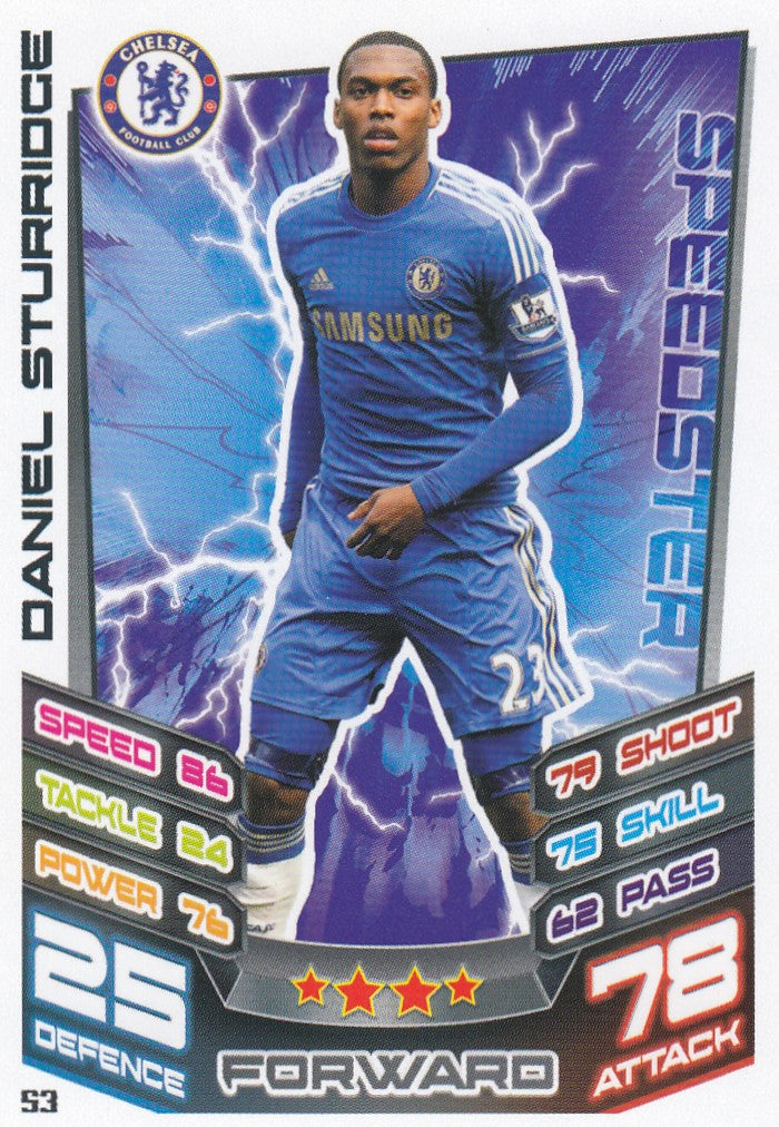 053. DANIEL STURRIDGE - CHELSEA - SPEEDSTER