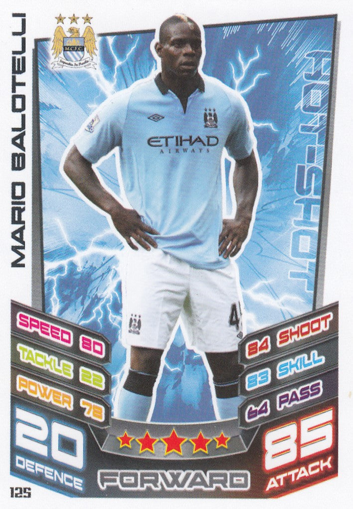 125. MARIO BALOTELLI - MANCHESTER CITY - HOT-SHOT