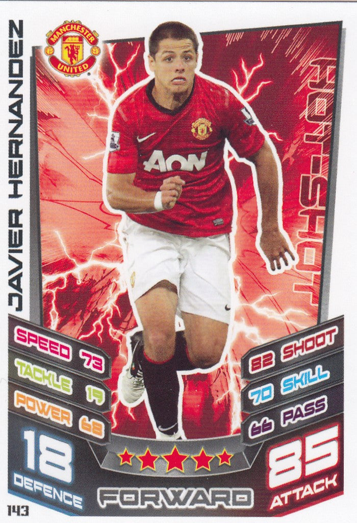 143. JAVIER HERNANDEZ - MANCHESTER UNITED - HOT-SHOT