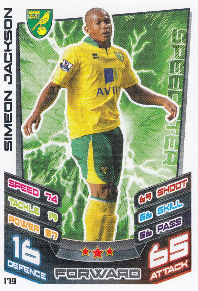 179. SIMEON JACKSON - NORWICH CITY - SPEEDSTER